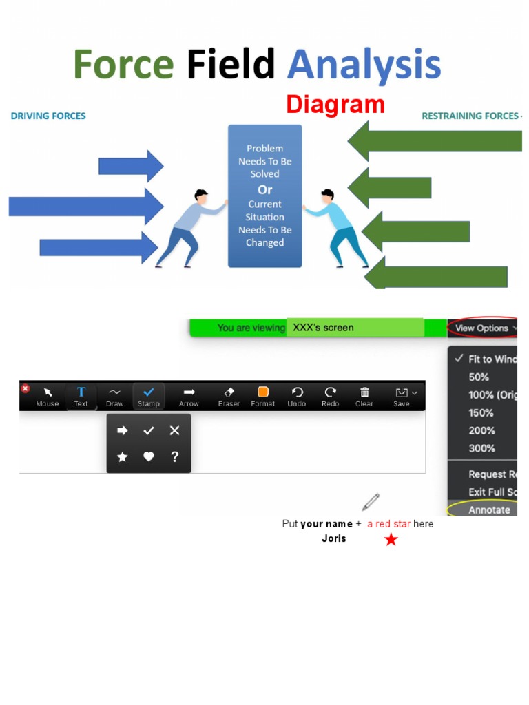 Force field diagram pdf change management business