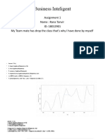 Business Inteligent Assignment Analysis