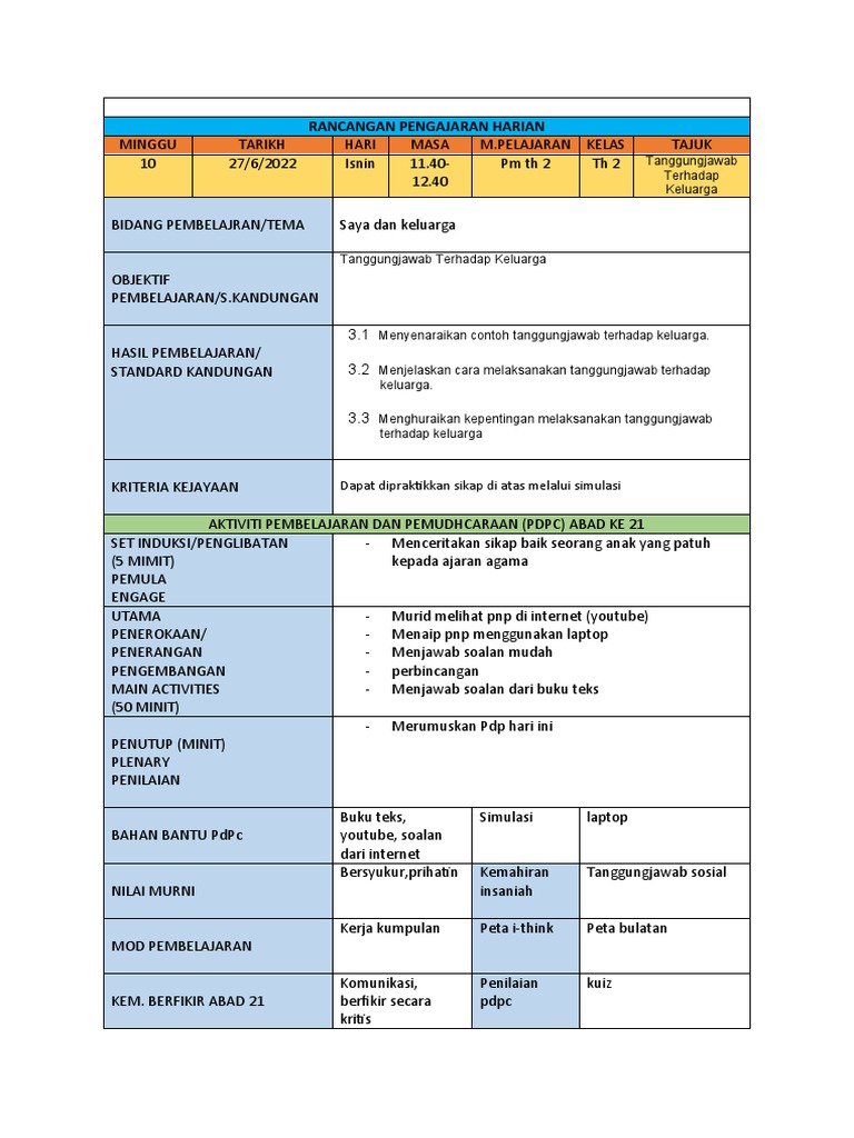 Tanggungjawab Keluarga dalam Pendidikan | PDF | Seni | Sains & Matematika