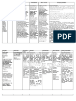 Nursing responsibilities for levofloxacin and atorvastatin