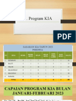 02 Laporan Hasil Kegiatan Dan Permasalahan Dari Semua Program