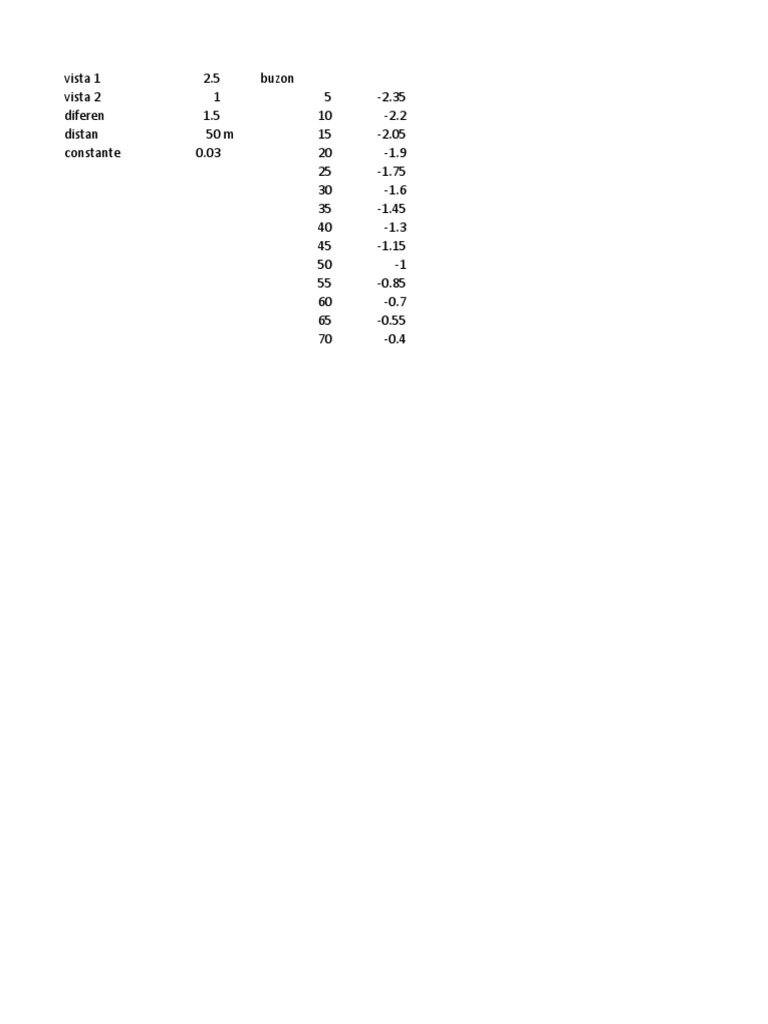 ARENALES PDF