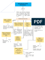 Mapa Conceptual Erik Erikson