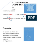 Adverbio Complemento Circunstancial (Funcion)