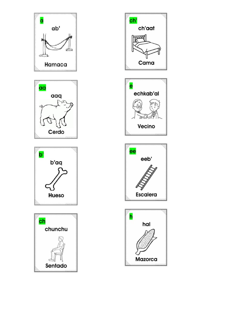 Abecedario Q Eqchi Imagen Por Letra PDF