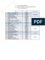 DAFTAR NAMA PESERTA Osn-K