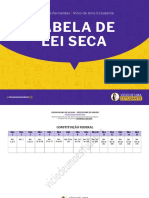 5 - Tabela-De-Lei-Seca