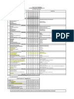 Facultad de Ingeniería Carrera Profesional de Ingeniería Civil Plan de Estudios 2020-1