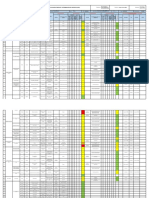 Matriz de Identificación de Peligros, Evaluación de Riesgos Y Determinación de Controles (Iper)