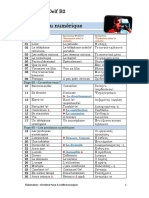 Vos Cles - Delf B2 - Dossier 3