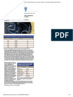 Determination of The Halogen Elements in Aqueous, Organic, and Solid Samples Using ICP-OES