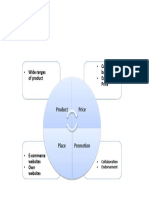 Wide Ranges - Convience To - Economical: of Product Buy Price