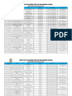 Instituto Guatemalteco de Seguridad Social Directorio de Empleados 2022