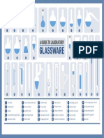 Laboratory Glassware 2021