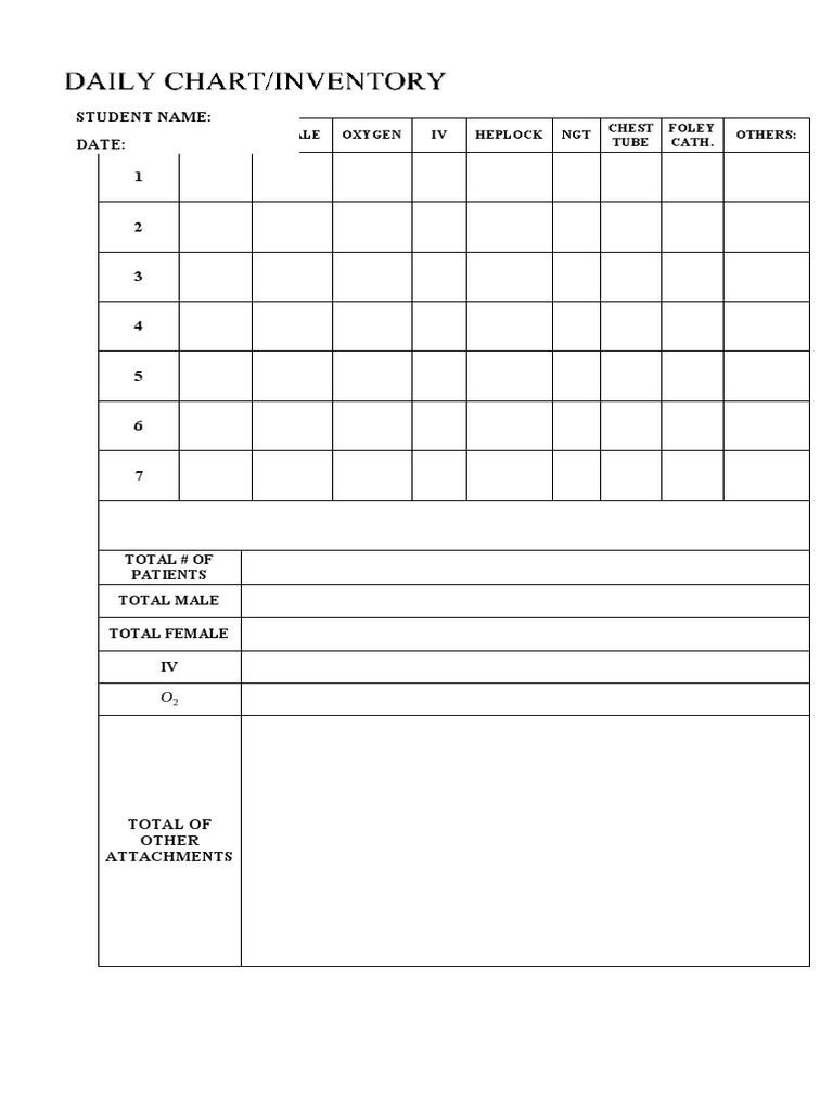 chart-eme-pdf