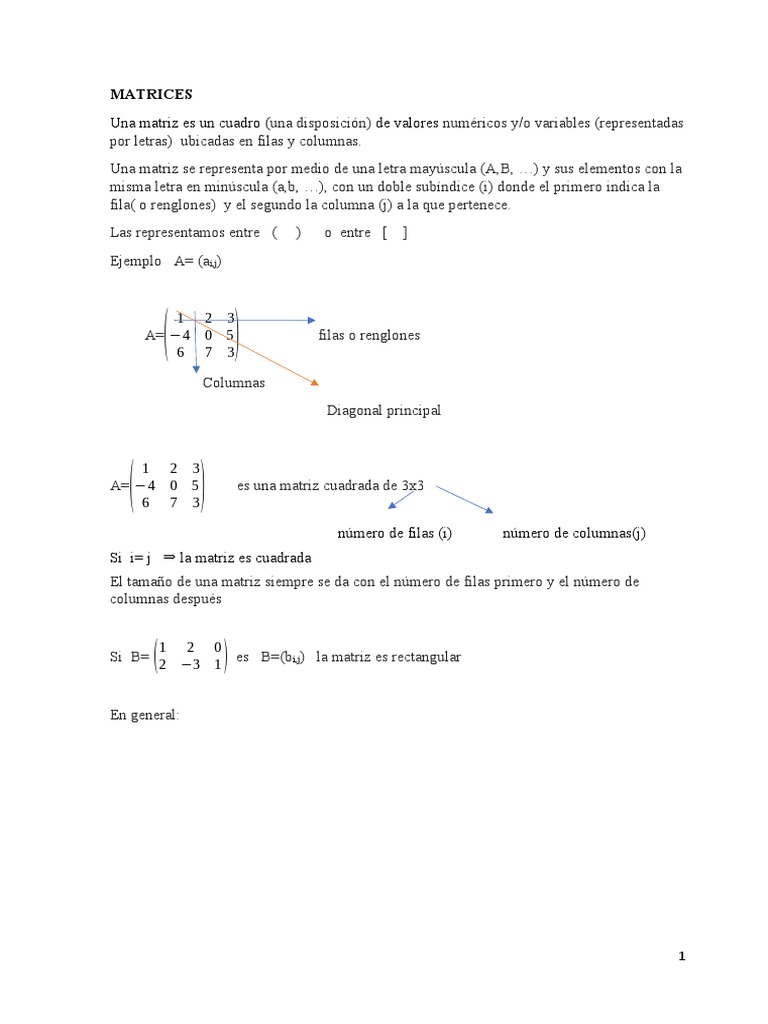 MATRICES | PDF | Matriz (Matemáticas) | Conceptos matemáticos