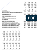 Cifras Importantes para El 2023 2021 2020: Conttos Despues de 10 Julio 2003 Conttos Antes de 10 Julio 2003