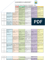 Planejamento Anual Das Classes Regulares A Avançadas - 2018