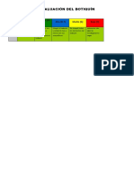 Evaluación Del Botiquín: 50 Botiquin