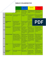 37 Trabajo Colaborativo 37a