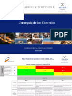 Jerarquia de Controles