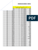 Ordenes de Bienes Y Servicio: Mes: Agosto 2020