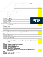 Template Soal PATK12