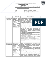 E.4 - CuadroComparativo-Unidad6