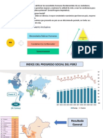 Progreso Social