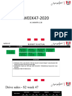 WEEK47-2020: Ac Jakarta 2.18