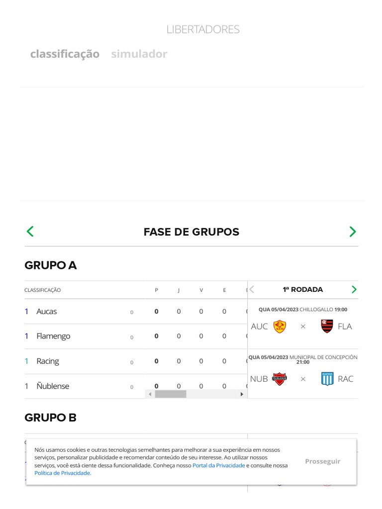 Campeonato Piauiense de Futebol - Segunda Divisão – Wikipédia, a  enciclopédia livre