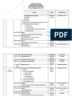 Agenda Pesantren Ramadhan