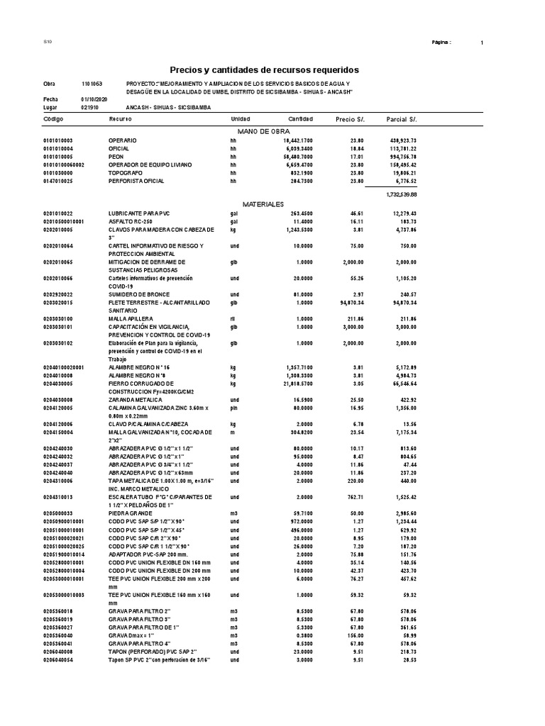 Insumos Umbe Oct | PDF | Materiales | Materiales de construcción