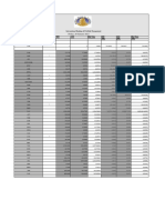 Friday, 20 January 2023: International Banking & Portfolio Management