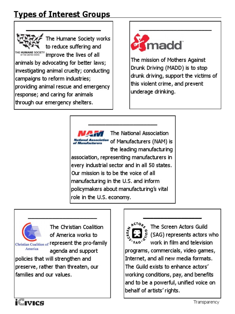 Interest Groups Icivics PDF Campaign Finance In The United States
