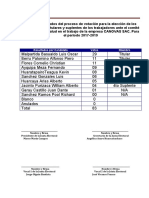 Resultados Por Candidato Votos Miembro