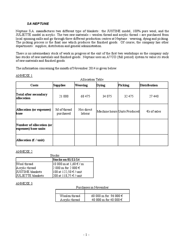 Neptune Solution Corrected PDF Cost Of Goods Sold Cost