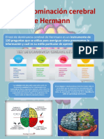 Test Dominio Cerebral