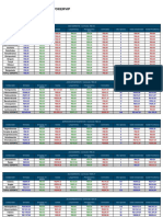 Caixa .Net Semana 20.03 A 26.03