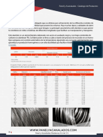 Alambre Recocido Panel y Acanaldos