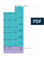 GC NNA AR Dirección Comentario