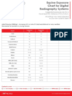 Adult Equine (500Kg) - Increase KV or Mas If Cob/Warmblood or Very Swollen Decrease For Ponies or Young Horses