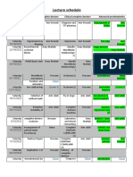 Lecture Schedule: Advanced Prosthodontics Clinical Complete Denture Preclinical Complete Denture Date