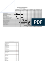 Lookahead de Obra Edificio Pedro Venturo Ii (Del 06 de Marzo Al 01 de Abril Del 2023)