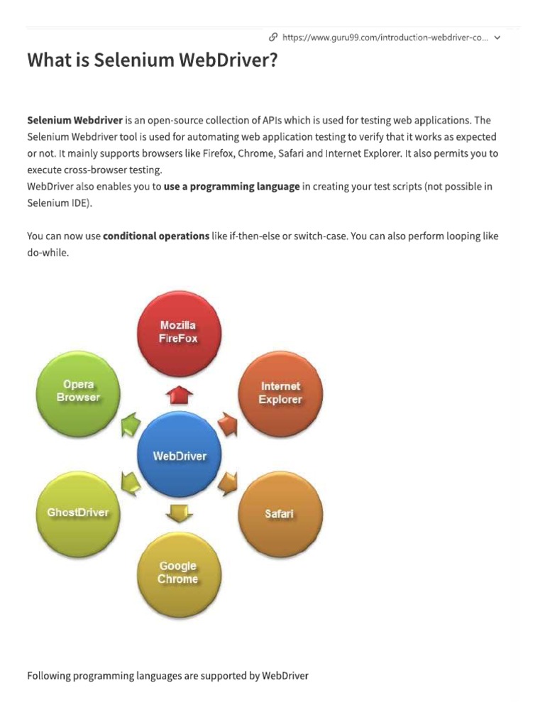 What Is Selenium WebDriver | PDF