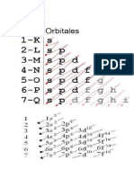 Diagrama de Las Diagonales