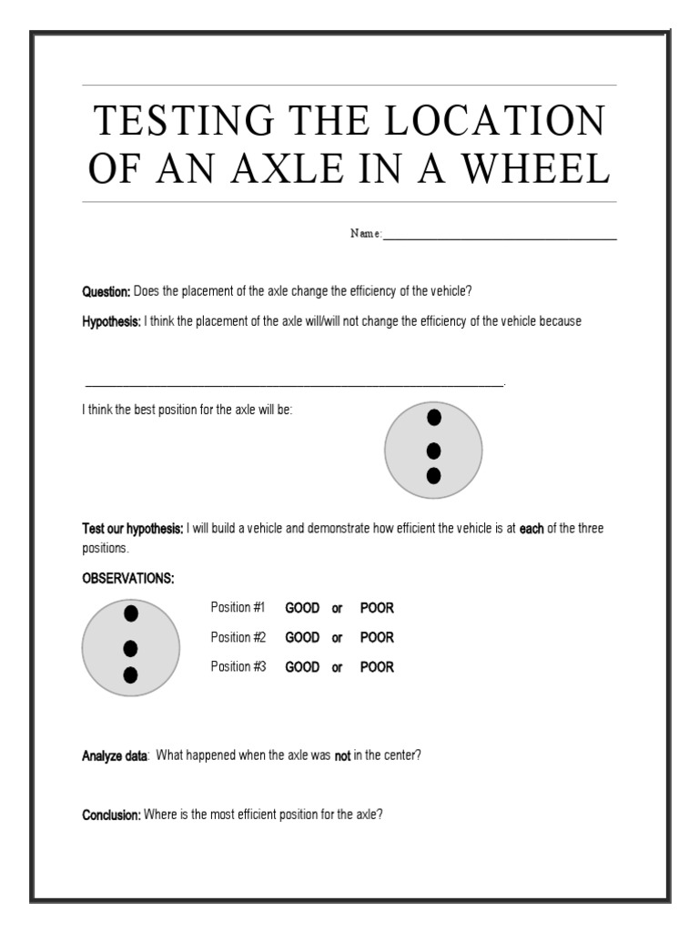 Testing The Location of An Axle in A Wheel | PDF