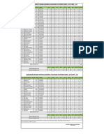 Nasirabad District (Male) General Vacancies Statement (Bps - 09 To Bps - 15)