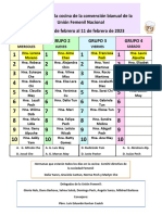 Grupos para La Cocina PDF