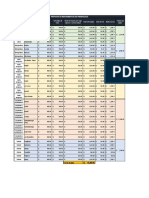 Propuesta de Mantenimientos Anuales Proyeccion 2023 CBC + Analisis